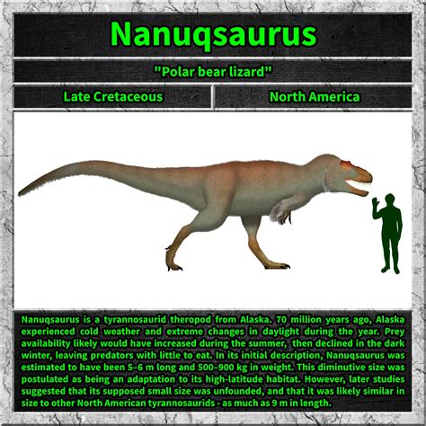 nanuqsaurus meaning.